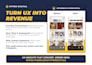 audit your website or app UX and find conversion issues